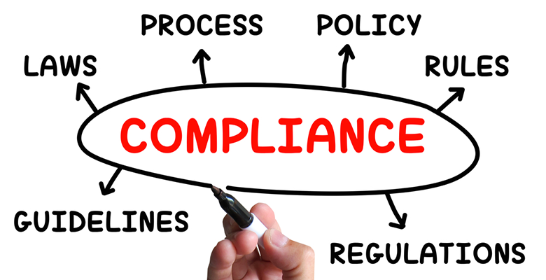 Picture of Compliance Diagram with arrows to Process, Policy, Rules, Regulations, Guidelines, and laws